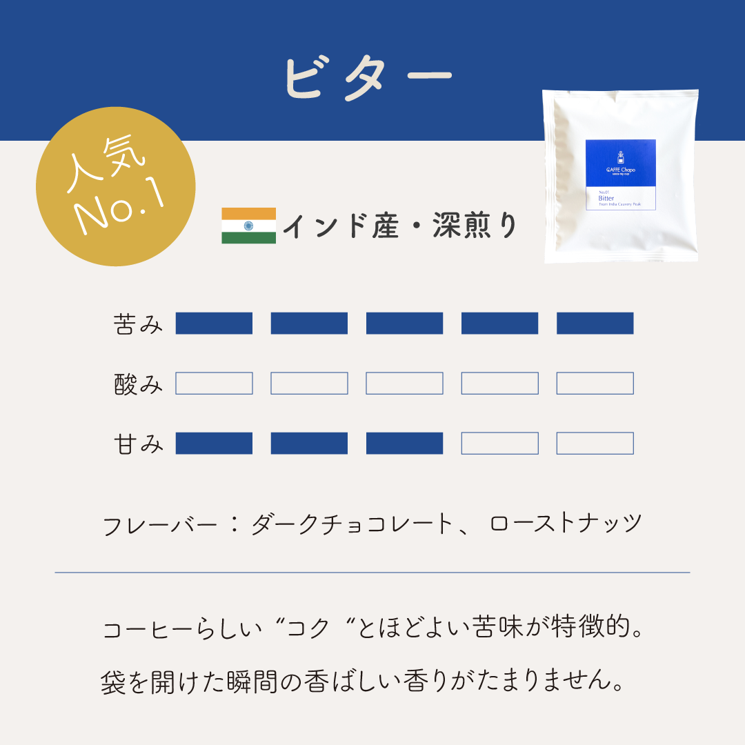 【お得セット】ティーバッグコーヒー カフェチャポ 全種セット【送料無料】