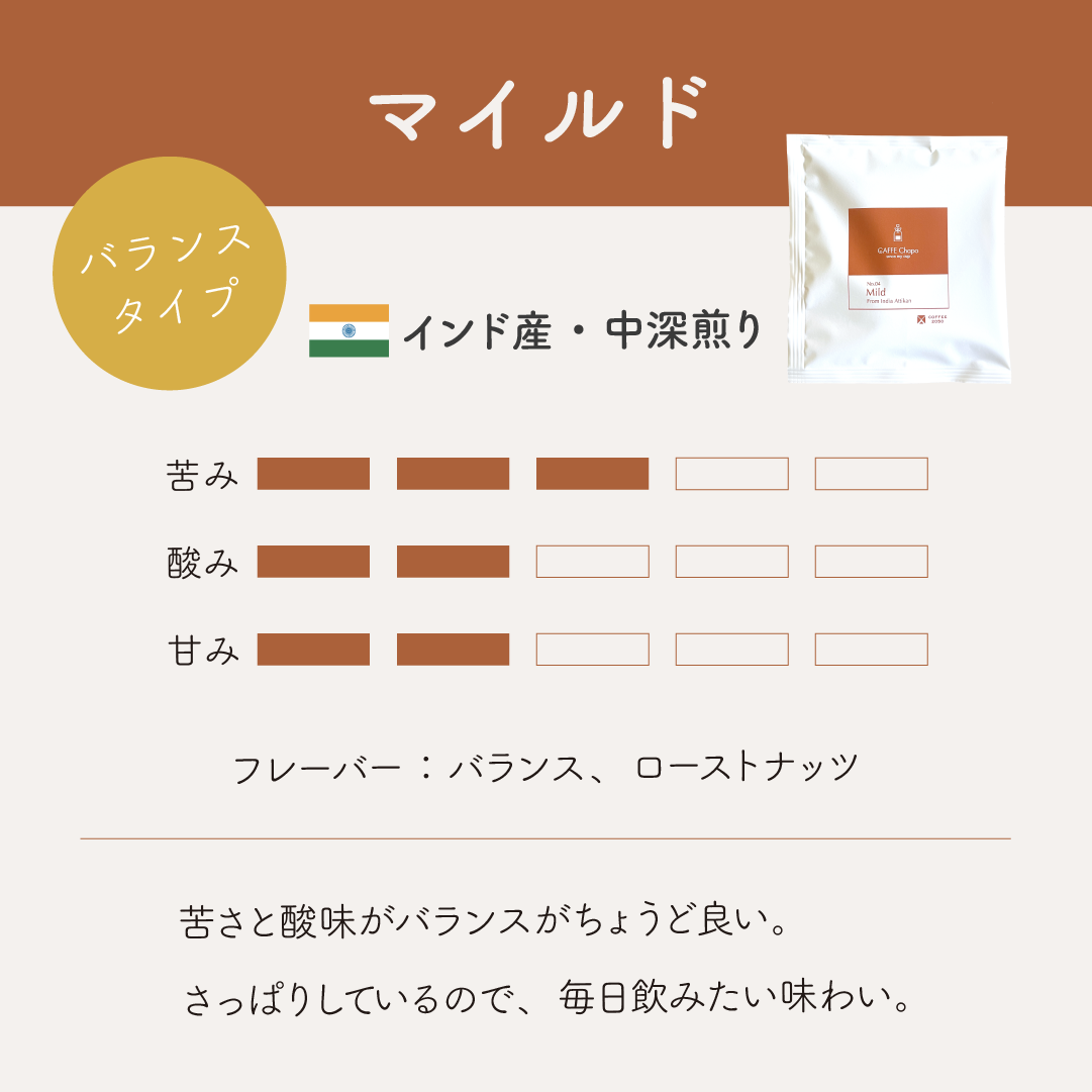 【お得セット】ティーバッグコーヒー カフェチャポ 全種セット【送料無料】