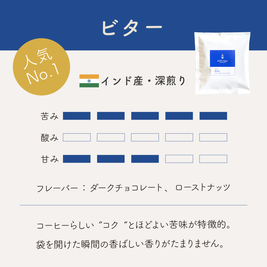 ティーバッグコーヒー（深煎り）